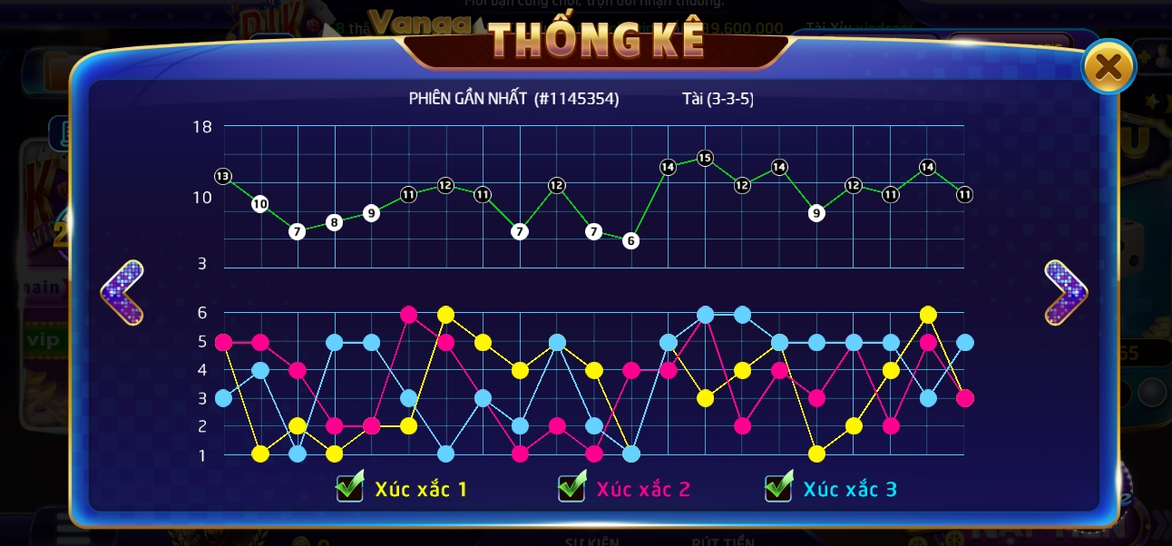 những thủ thuật cược tài xỉu Rik vip bao thắng